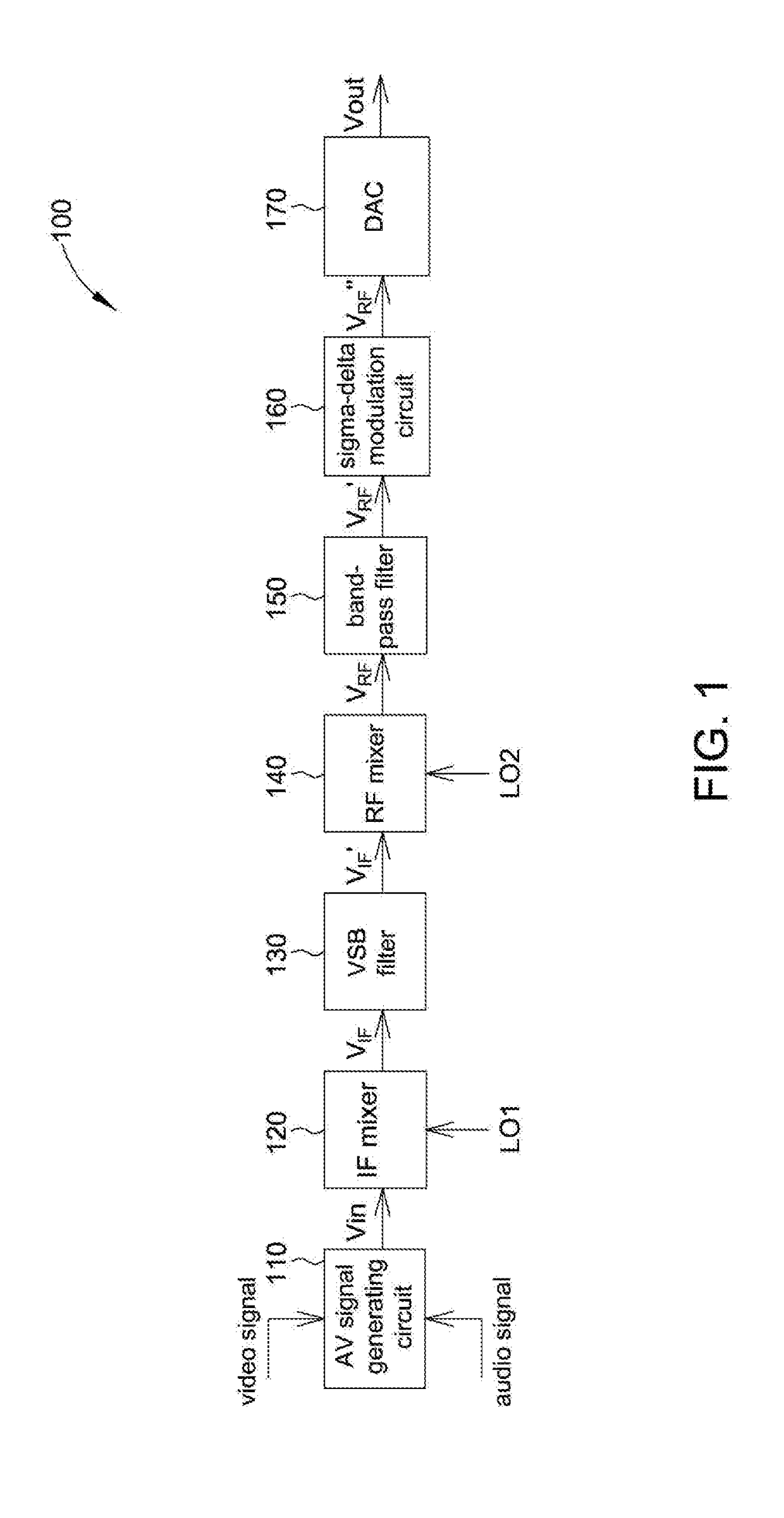 Audiovisual signal processing circuit and associated television signal processing method