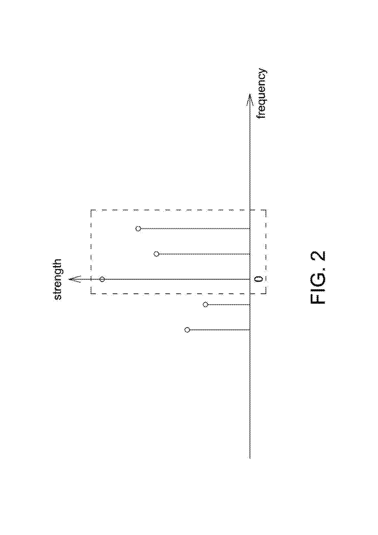 Audiovisual signal processing circuit and associated television signal processing method