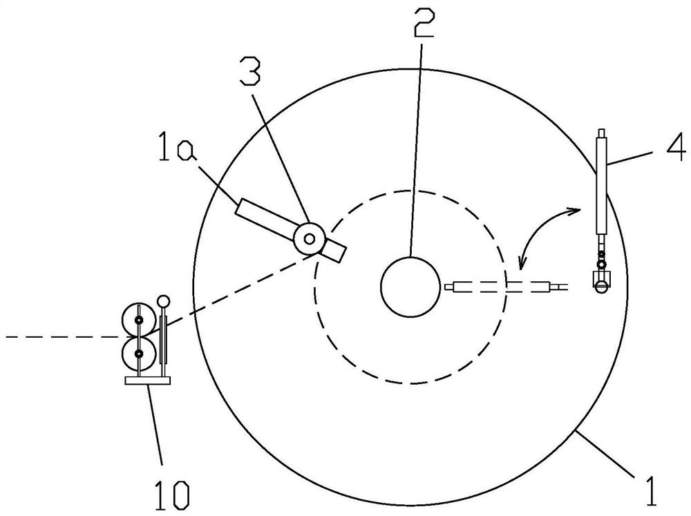 A self-adhesive unwinding and rectifying device