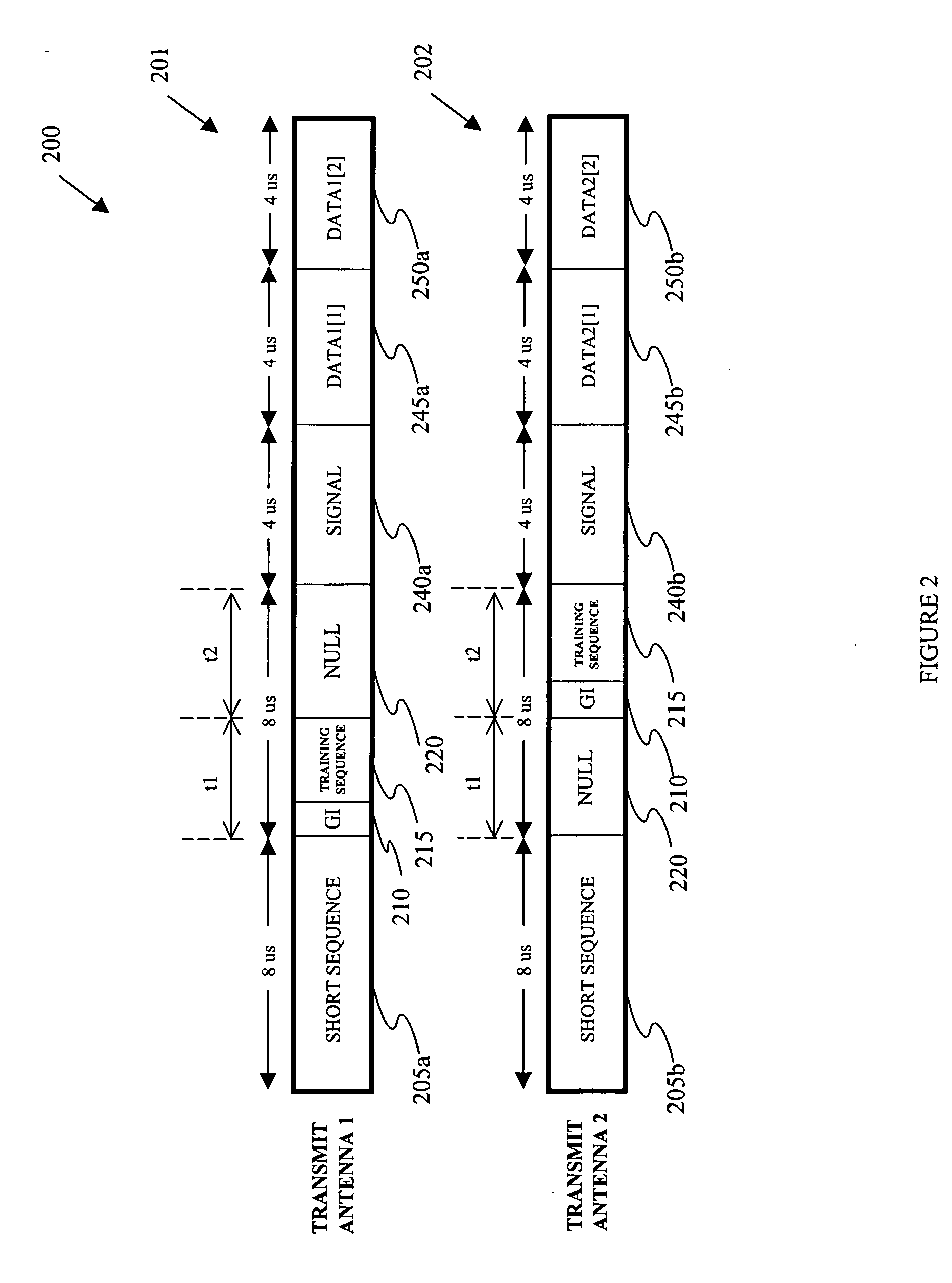 Time-switched preamble generator, method of generating and multiple-input, multiple-output communication system employing the generator and method