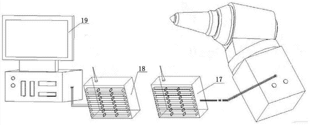 Simulation of underground coal wall internal stress test system