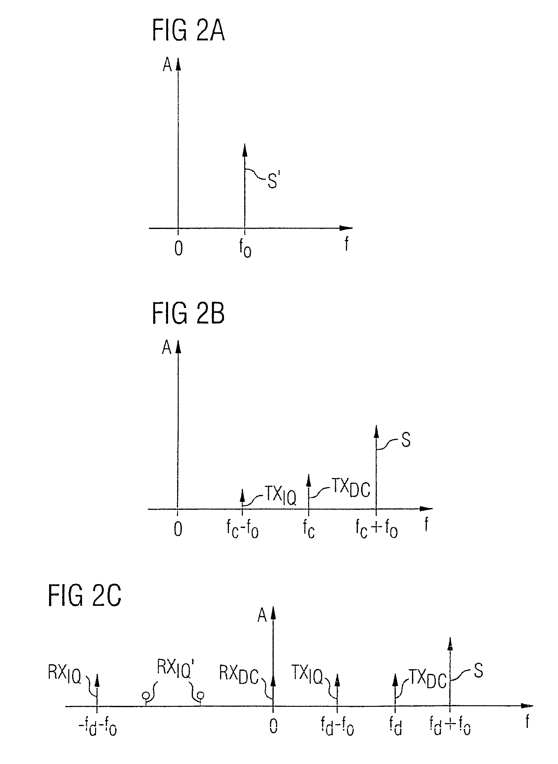 Transmission/reception arrangement and method for reducing nonlinearities in output signals from a transmission/reception arrangement