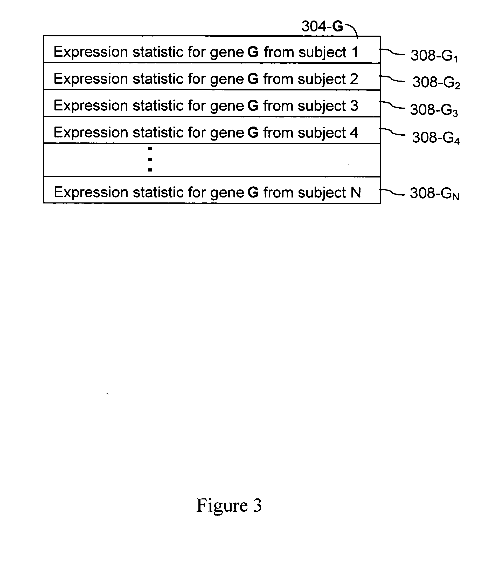 Systems and methods for the biometric analysis of index founder populations