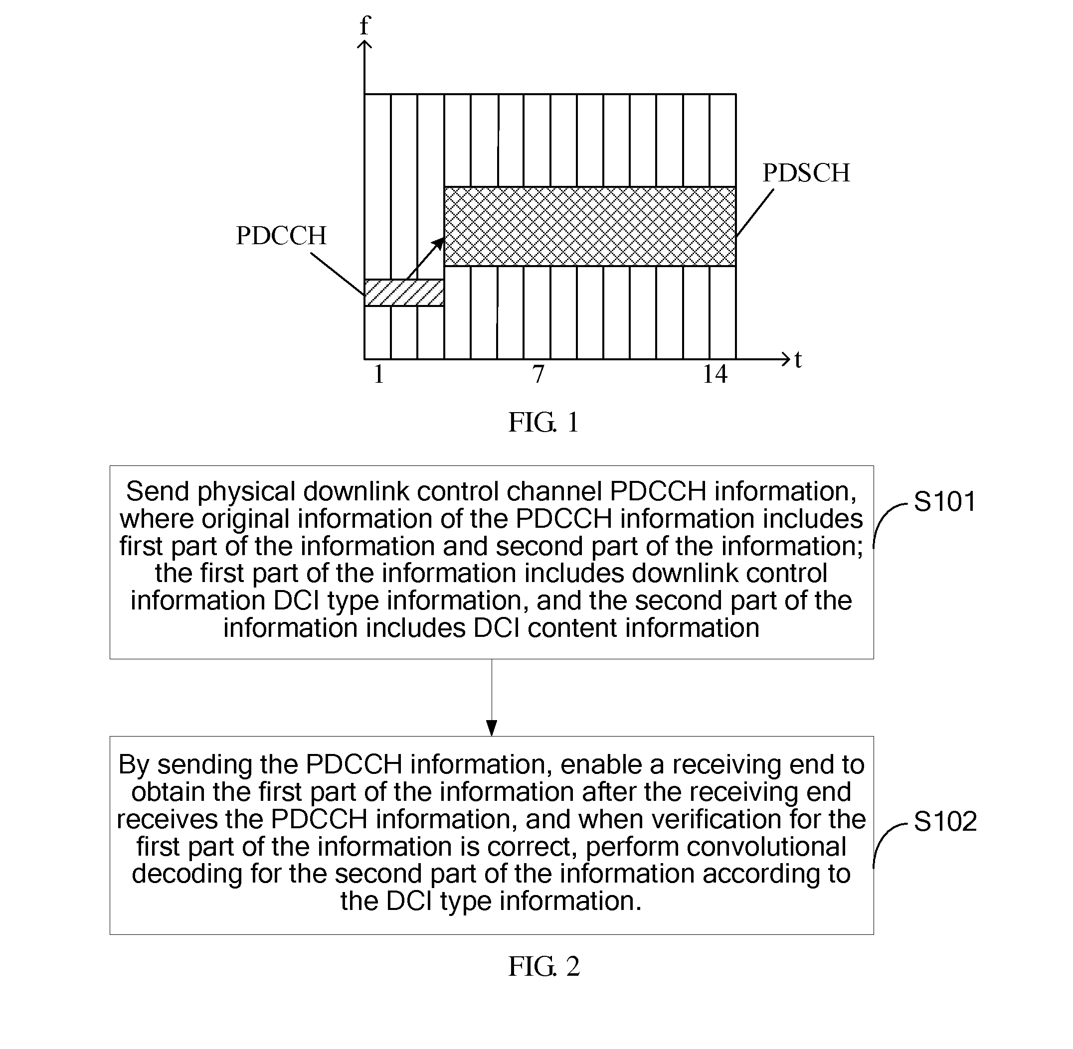 Method, apparatus and system for downlink channel transmission