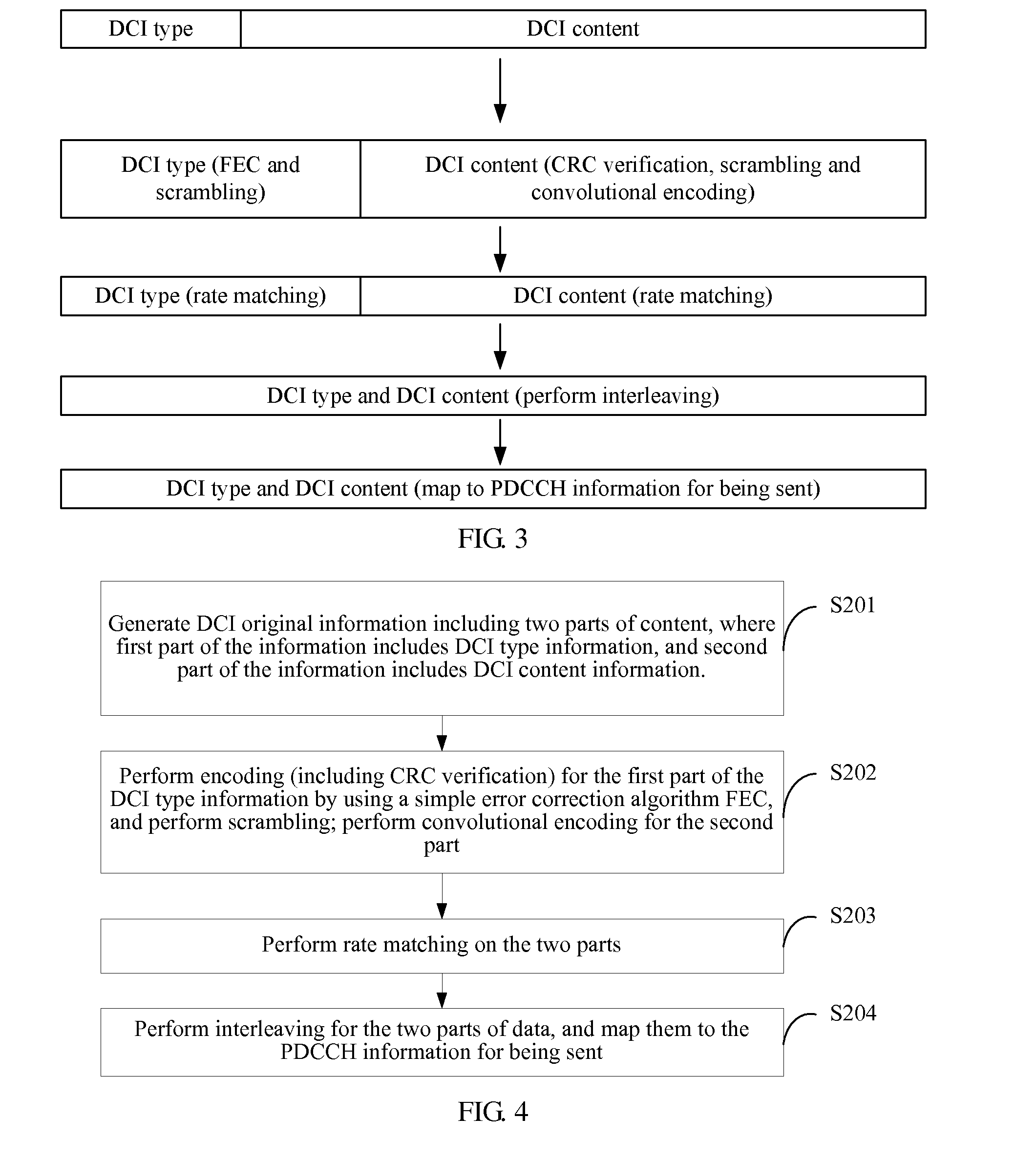 Method, apparatus and system for downlink channel transmission