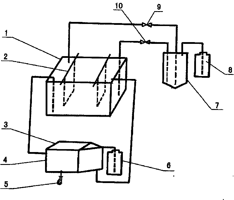 Method for electrowinning copper nitrate solution