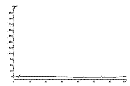 Method for separating and determining vilazodone hydrochloride raw materials and preparations thereof by liquid chromatography