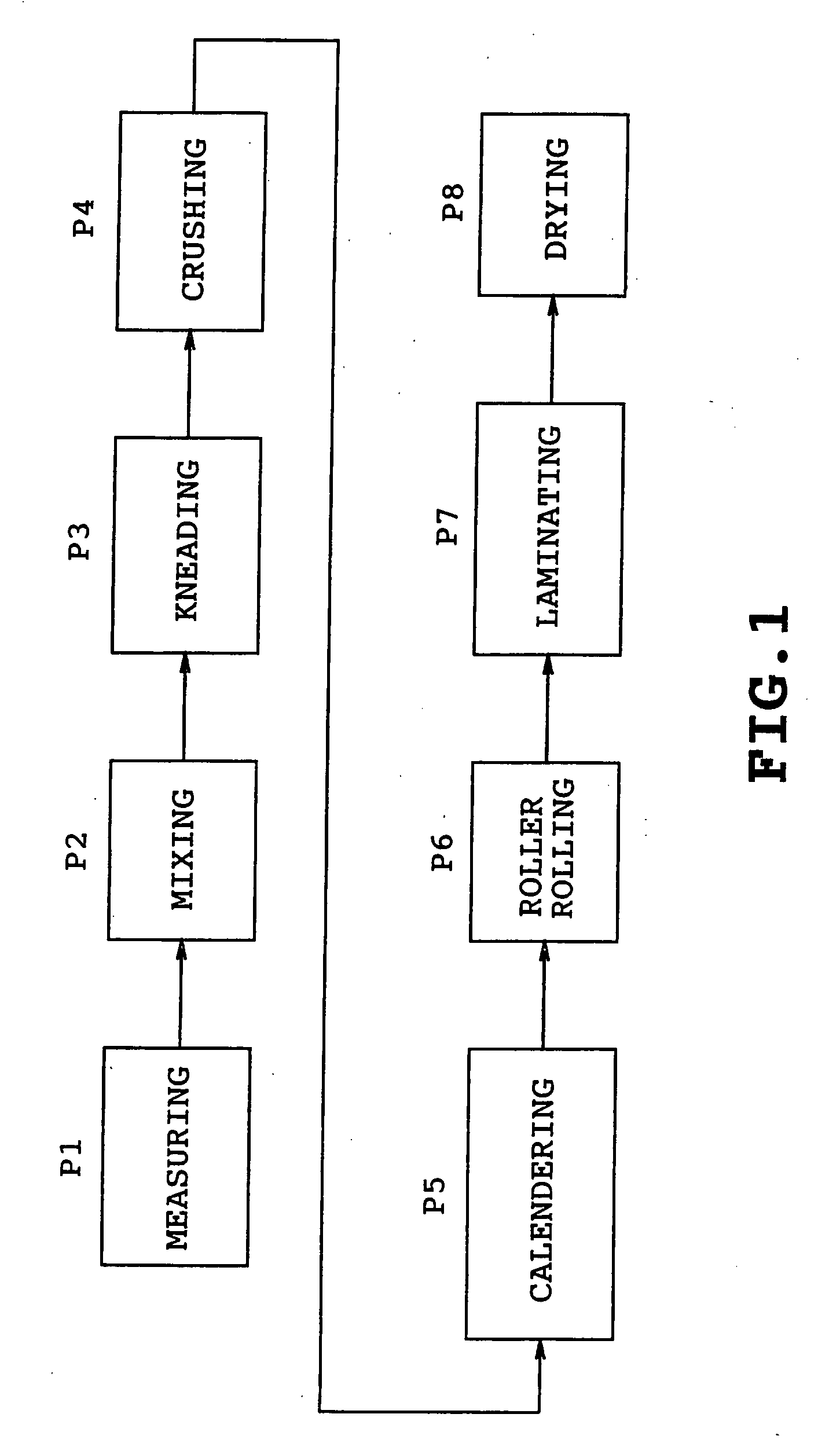 Method of making sheet electrode for electric double layer capacitor and roller rolling machine suitable for use therein