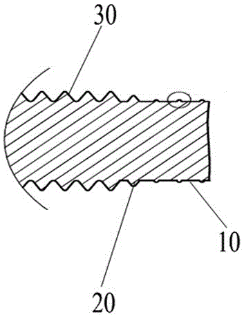 Gradient thread achieving automatic guide