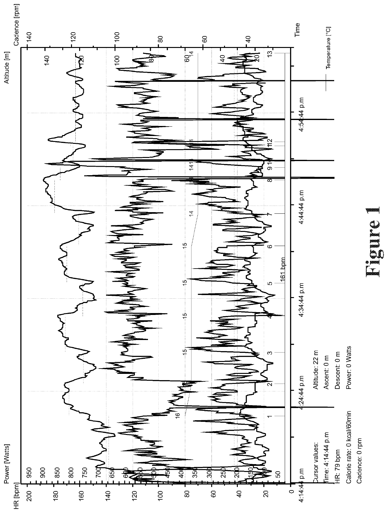 Automated prescription of activity based on physical activity data