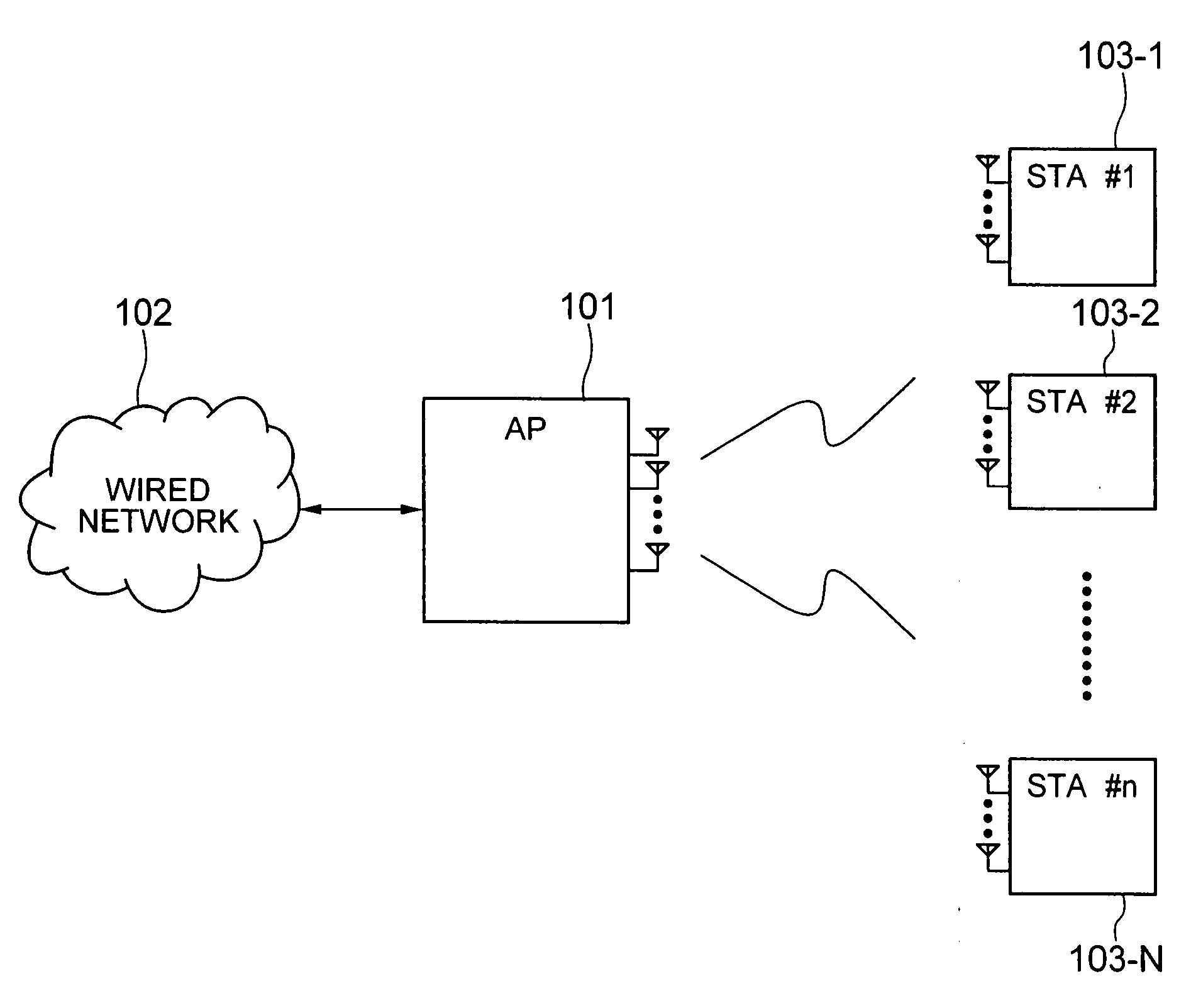 Systems and methods for wireless communication