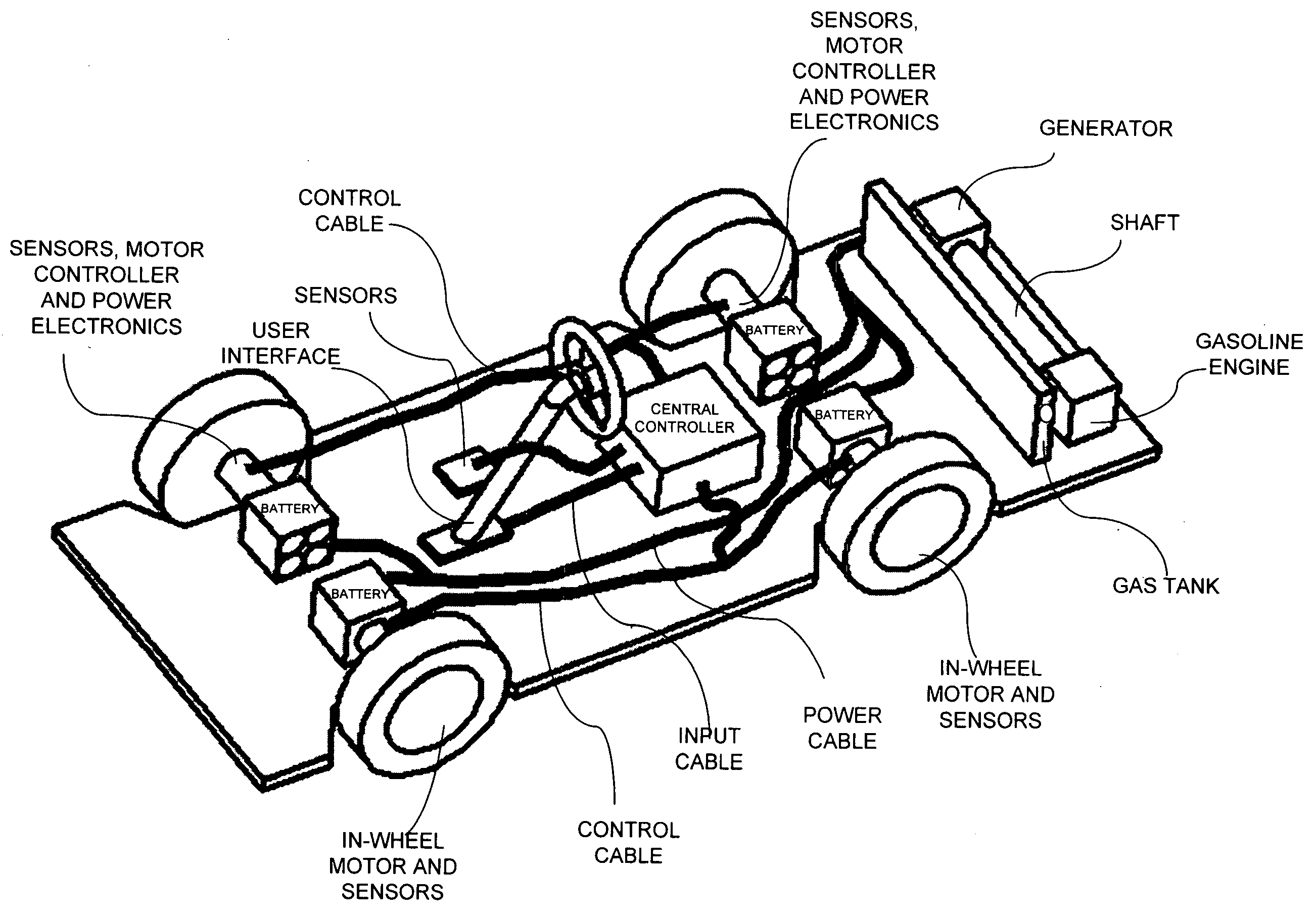 In-wheel electric motors