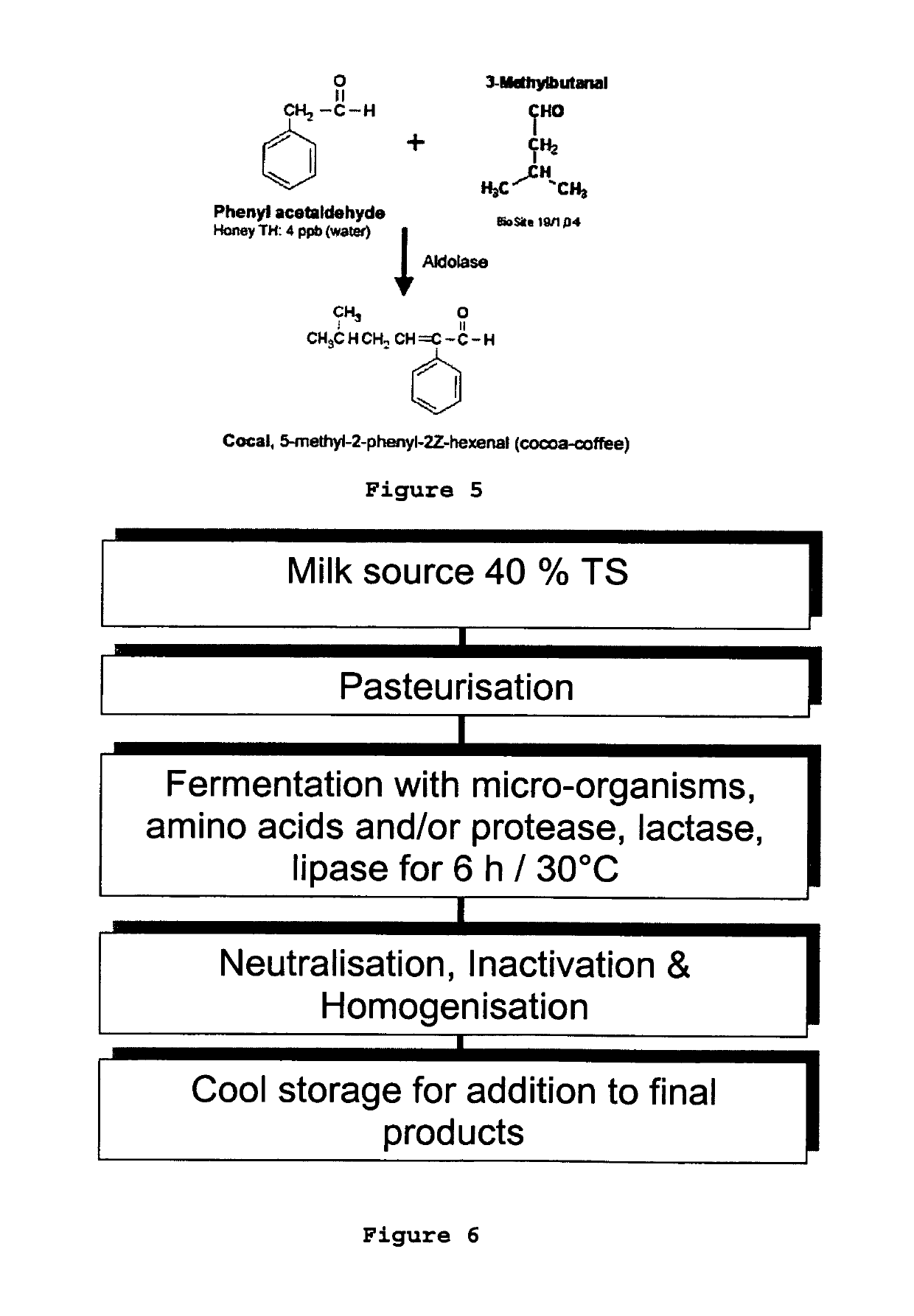 Taste and flavor modulation by biotransformation in milk products