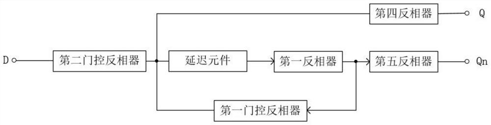 Single event upset resistant latch circuit