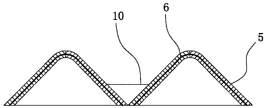 Filling pipe of washing system