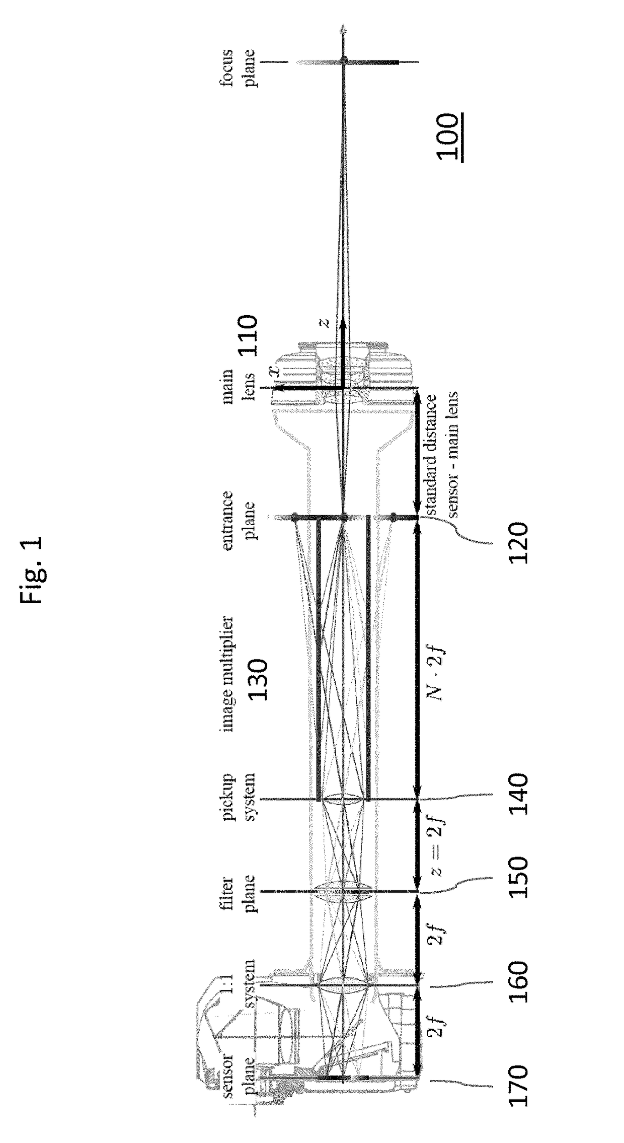 Plenoptic imaging device