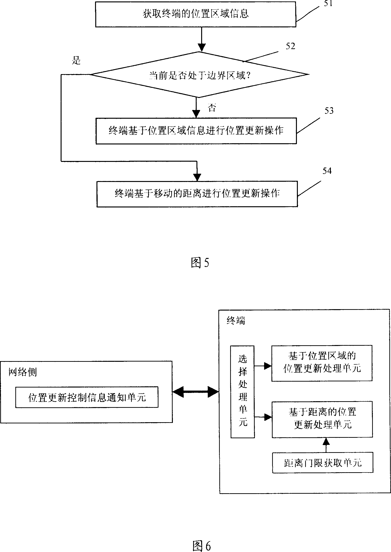 Method and device for implementing position renew in radio communication network