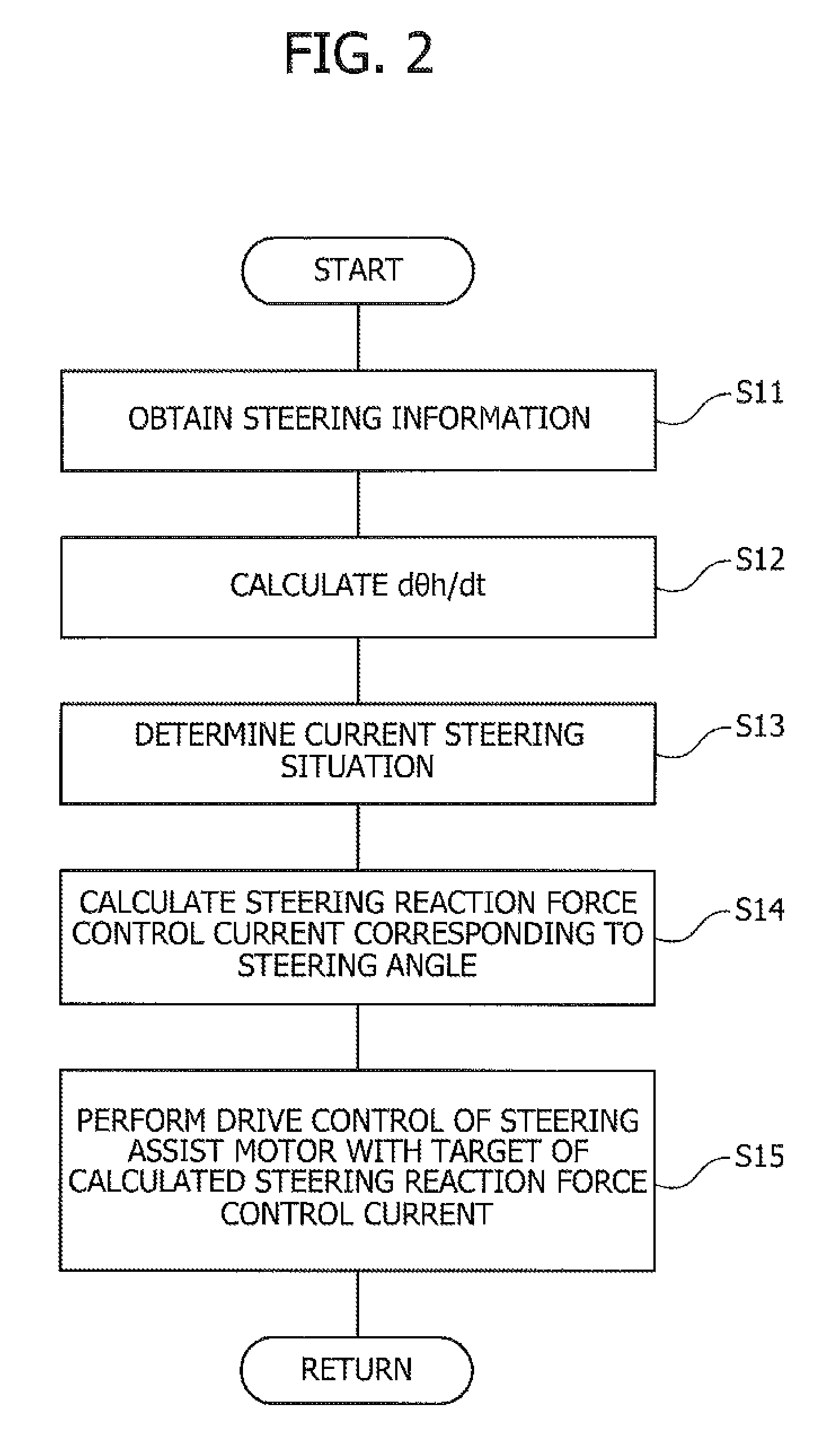 Electric power steering apparatus