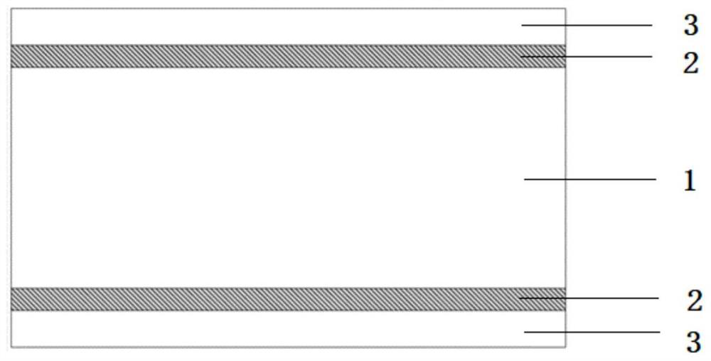 A kind of flexible conductive film and preparation method thereof