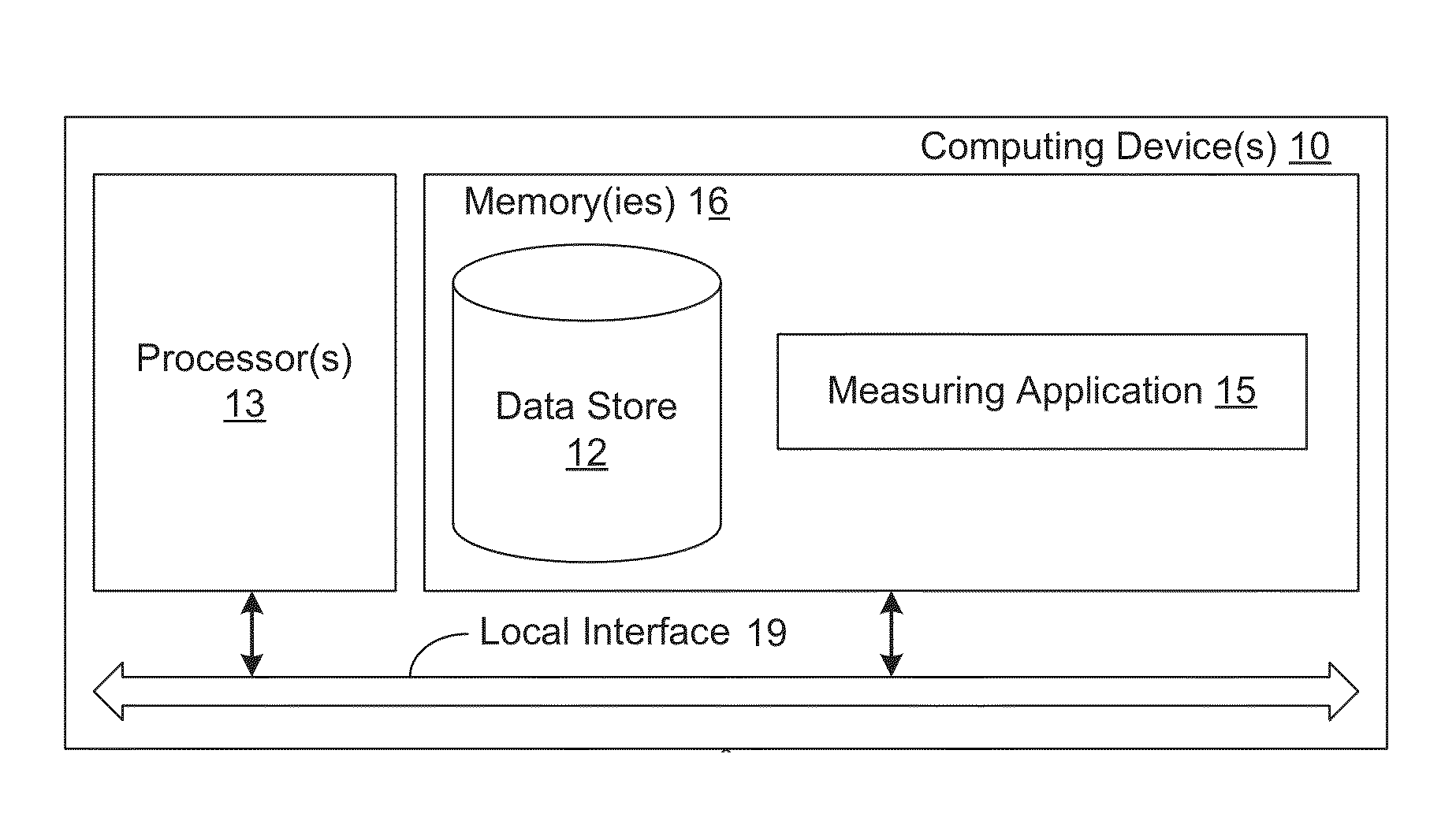 Device and method for monitoring biocide dosing in a machine