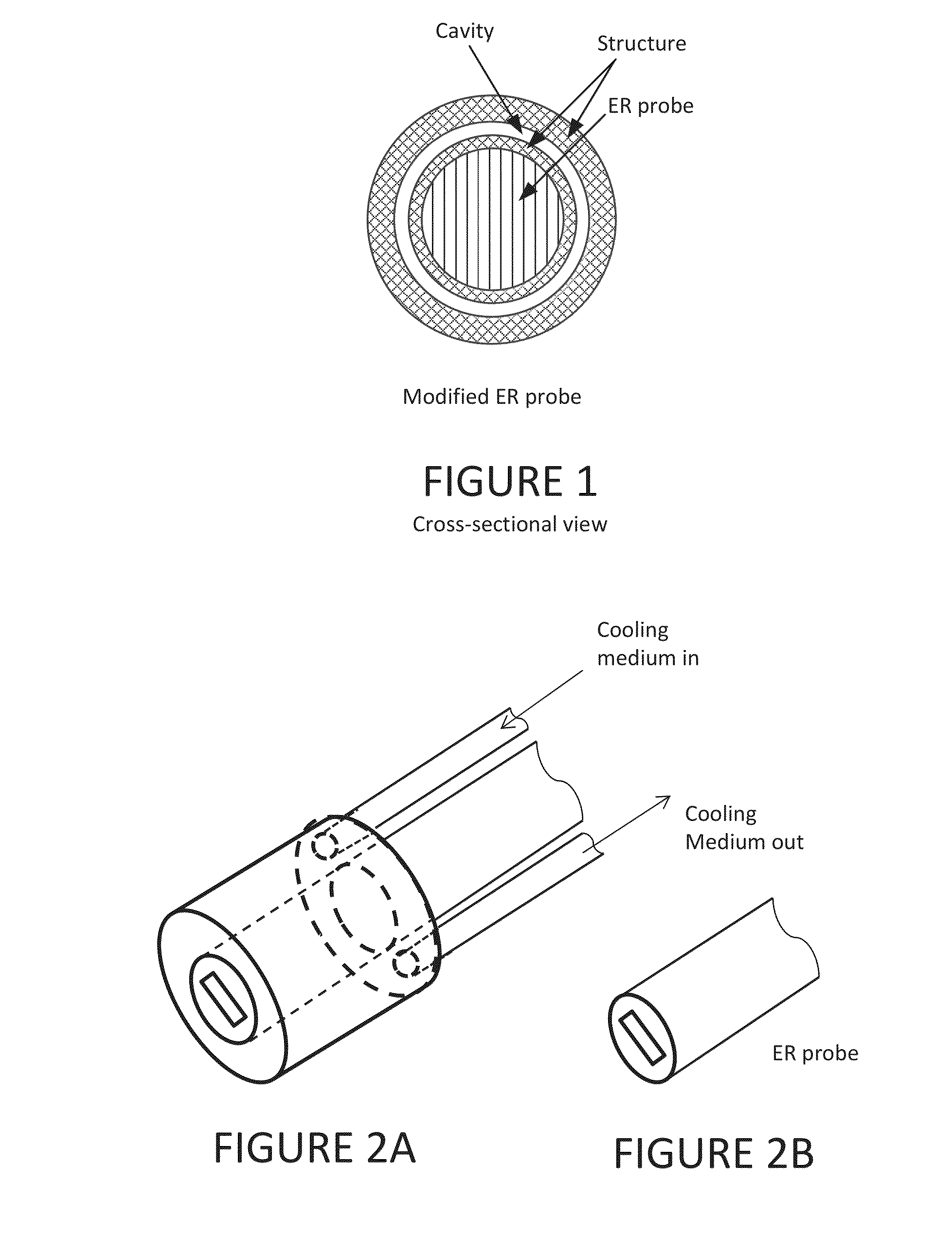 Device and method for monitoring biocide dosing in a machine