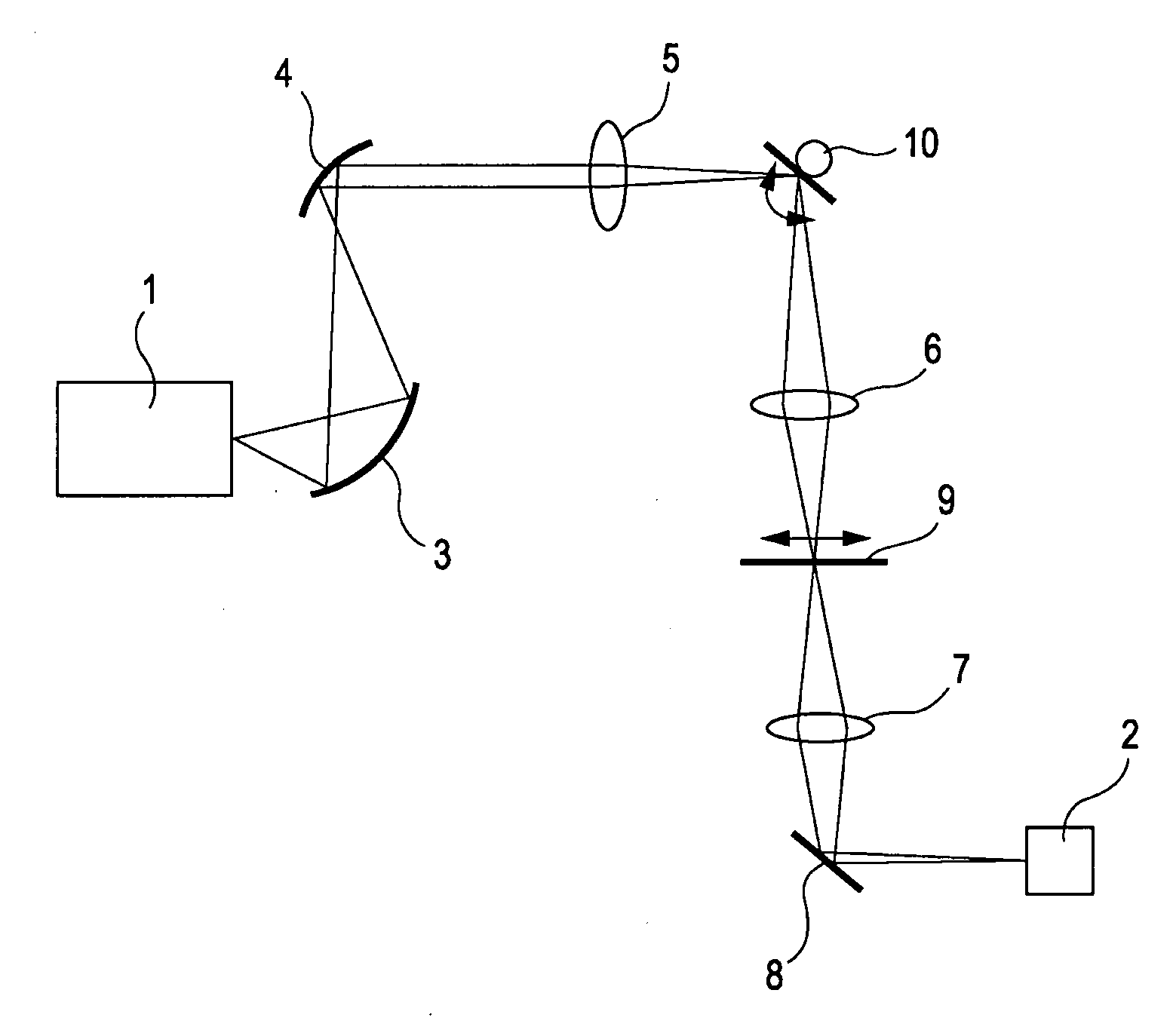 Apparatus for detecting information on object