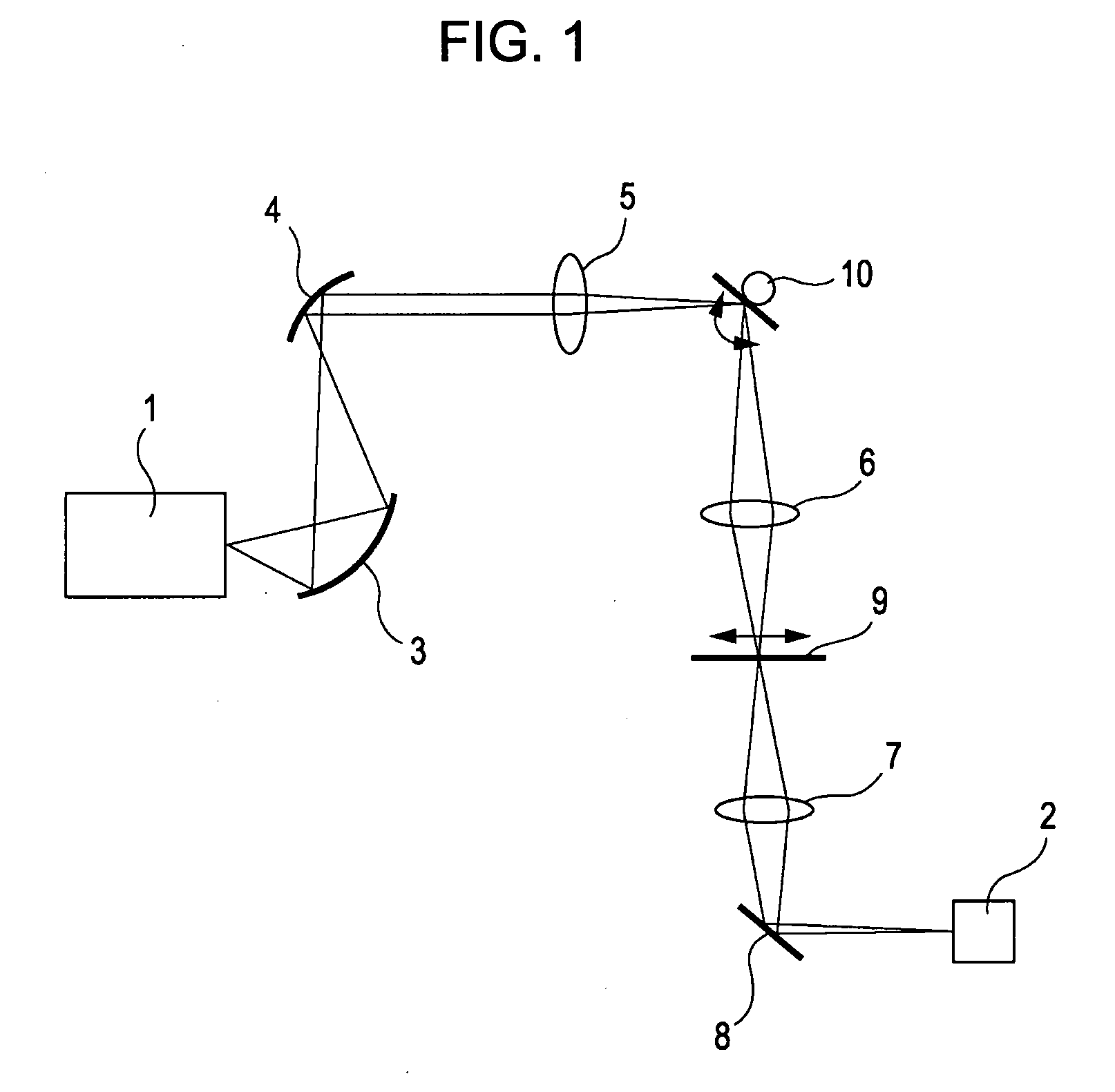 Apparatus for detecting information on object