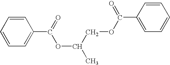 Antiperspirant compositions