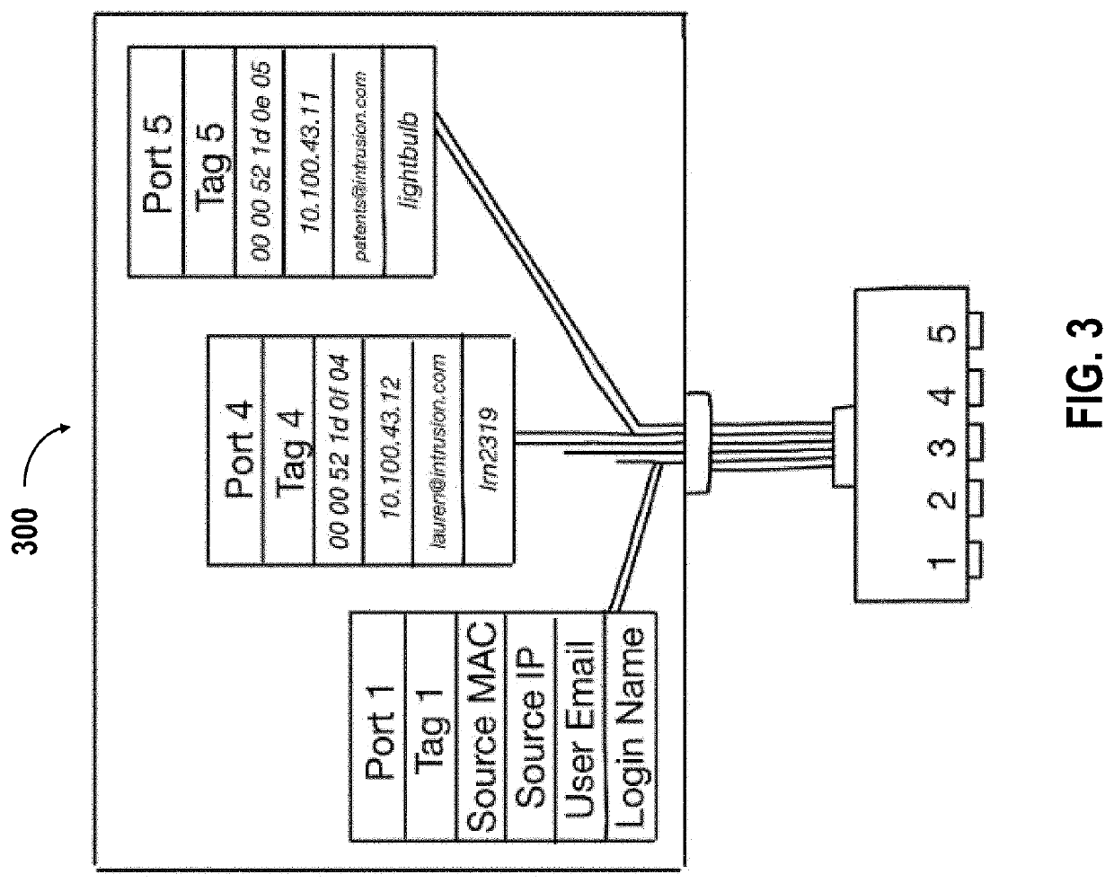 System and method for monitoring and securing communications networks and associated devices