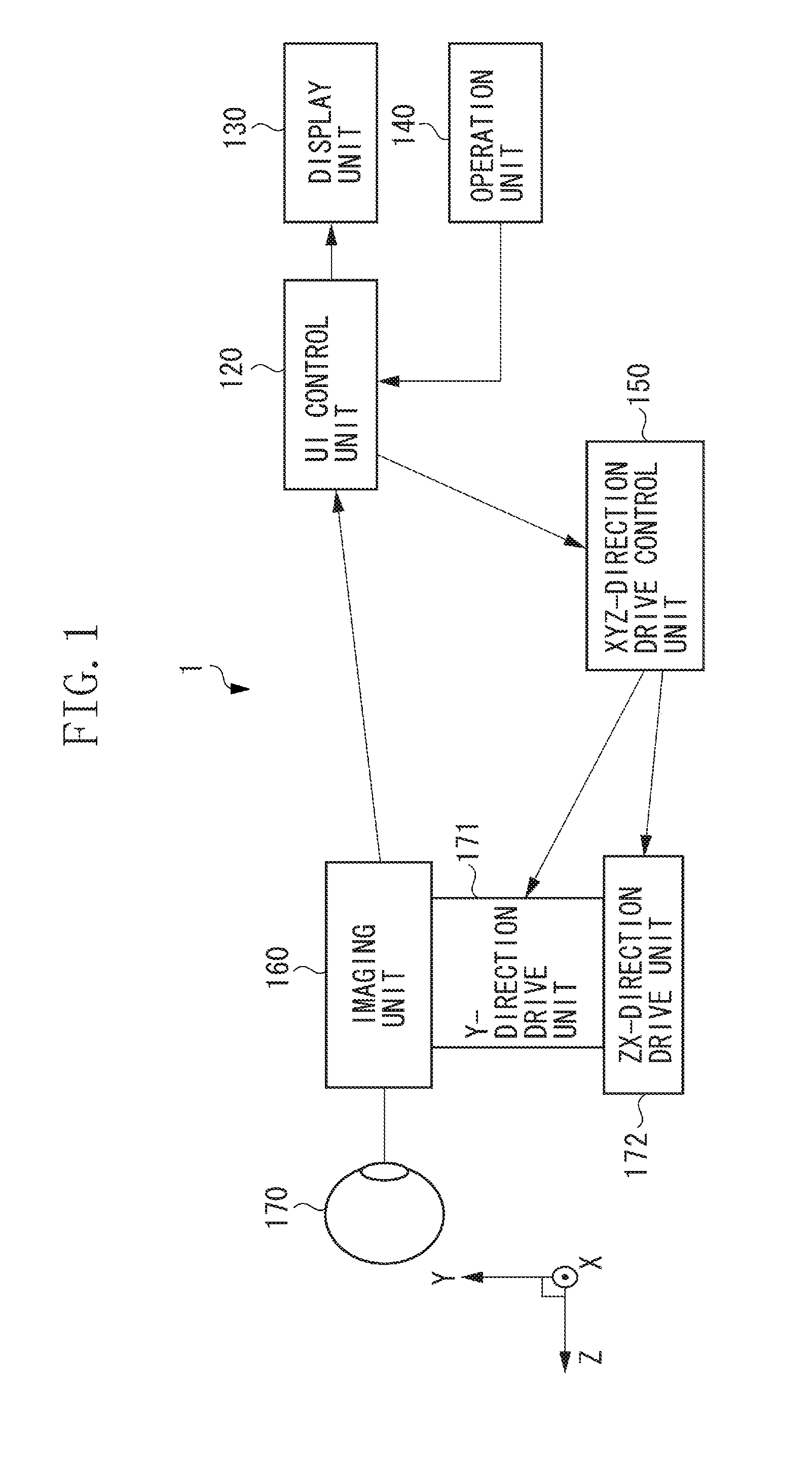 Control apparatus, ophthalmologic apparatus, system, control method, and program