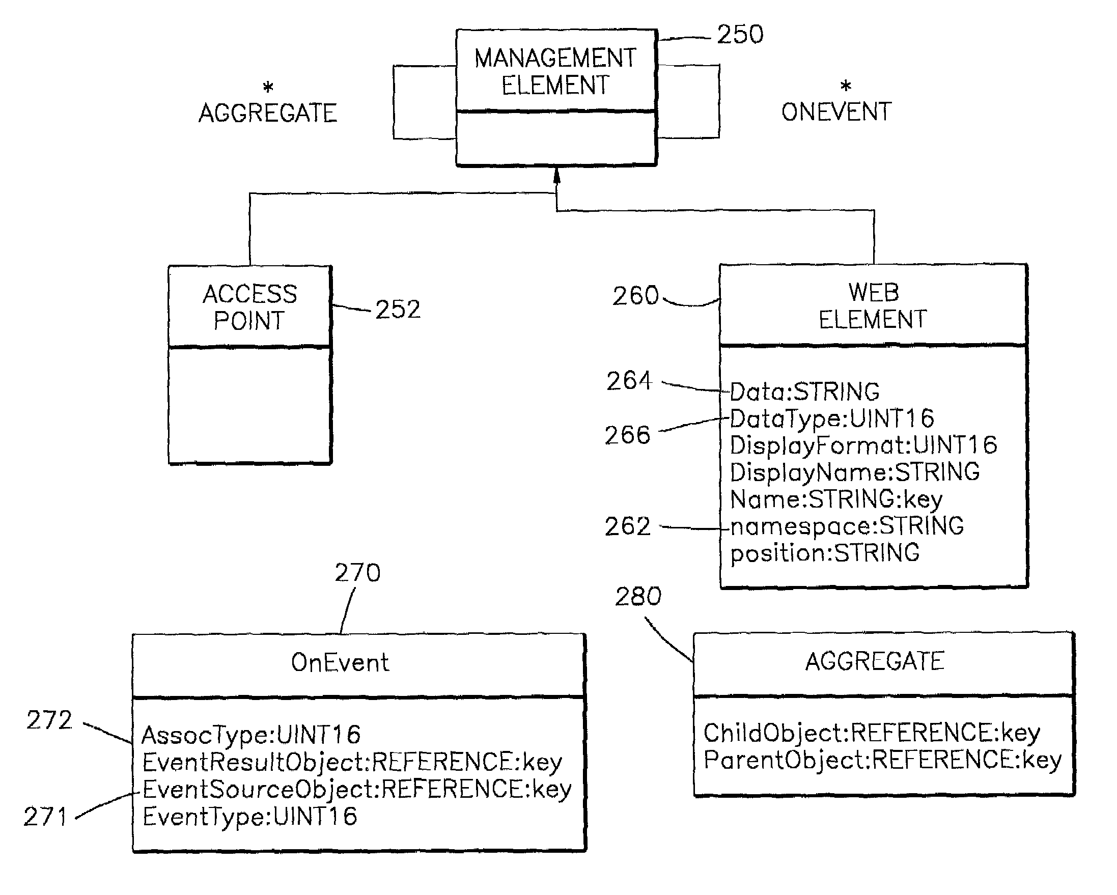 Method and apparatus for managing computing devices on a network
