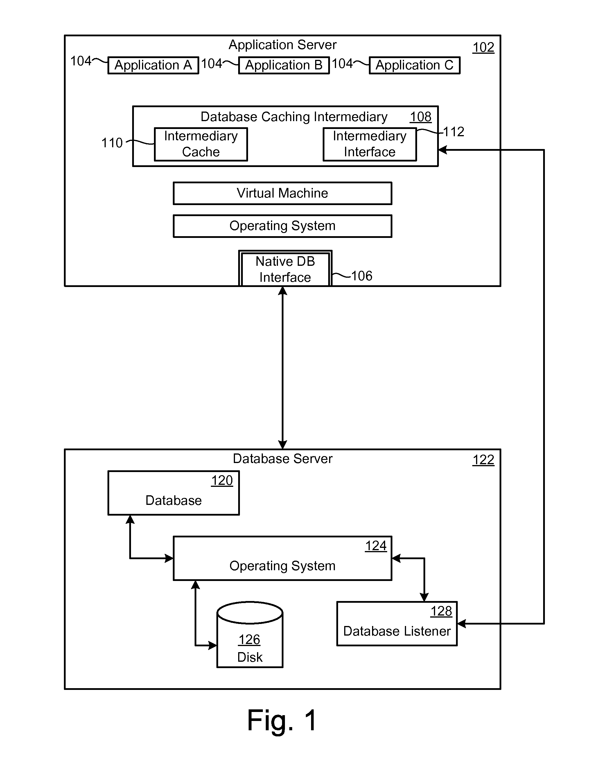 Database Caching and Invalidation using Database Provided Facilities for Query Dependency Analysis