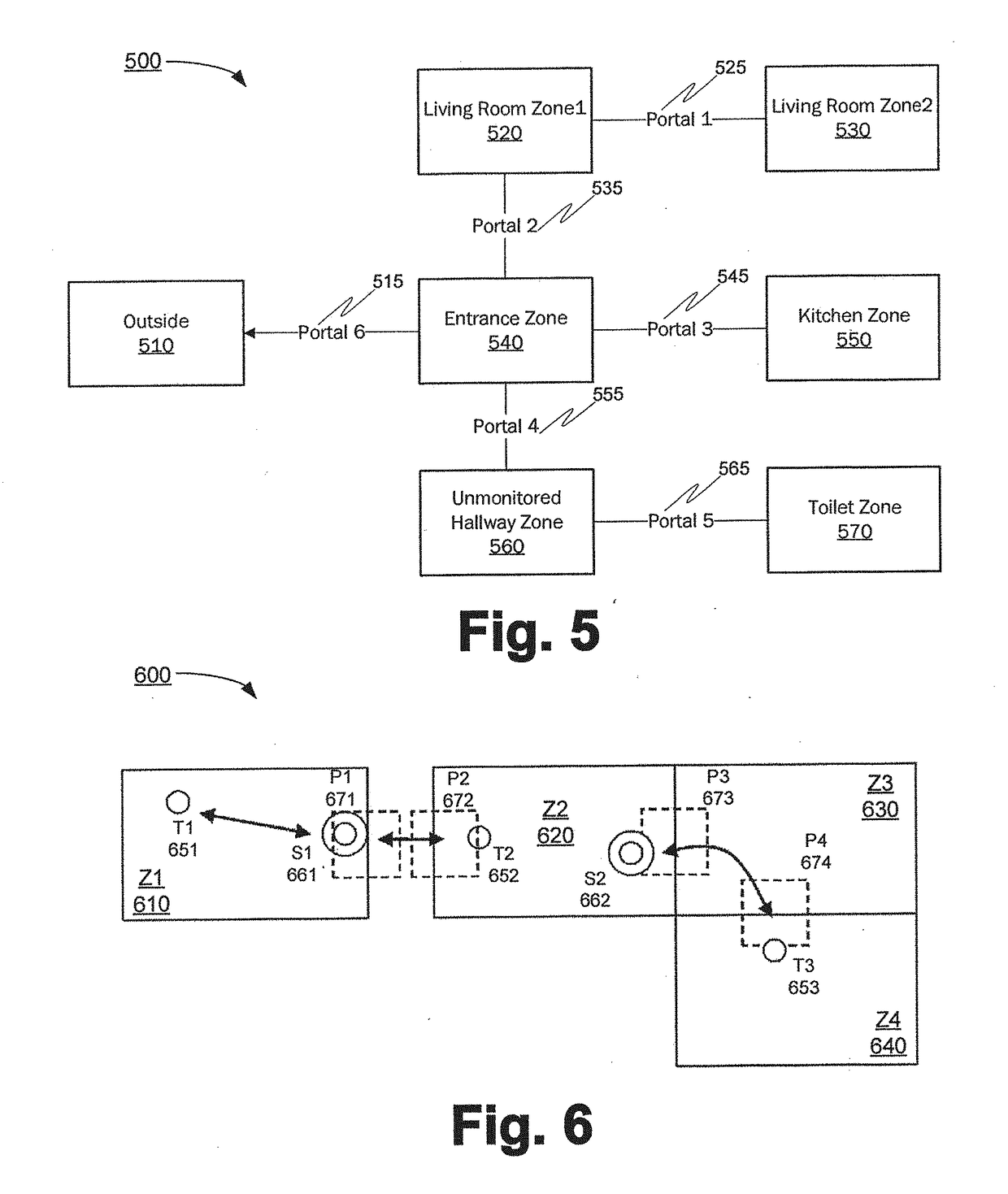 Apparatus and method for occupancy detection