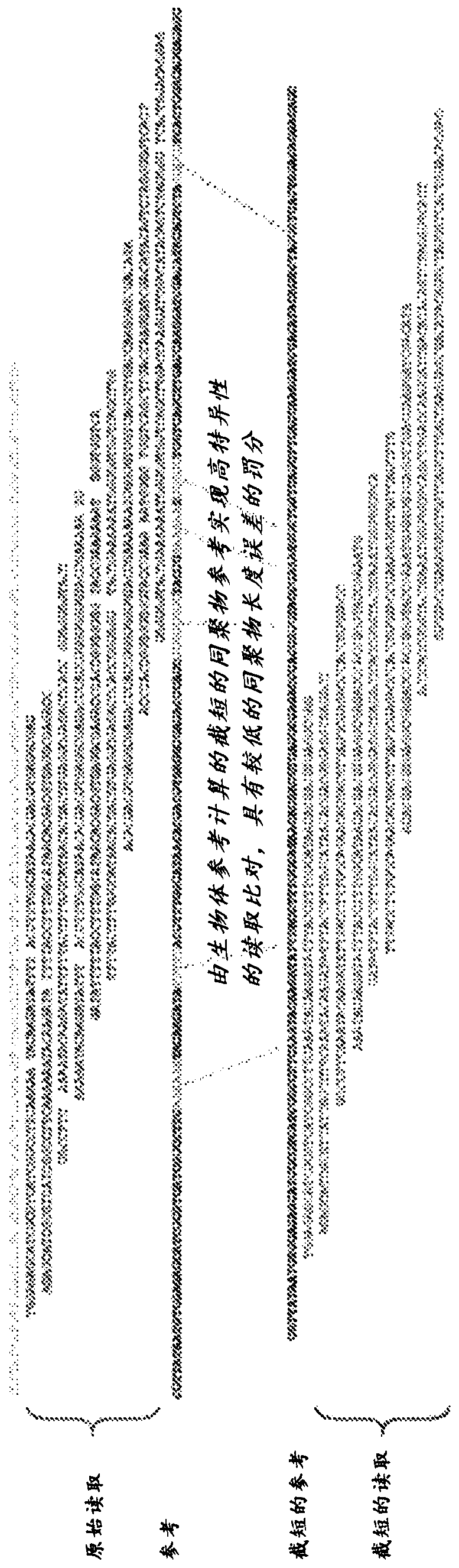 Methods and systems for sequence calling