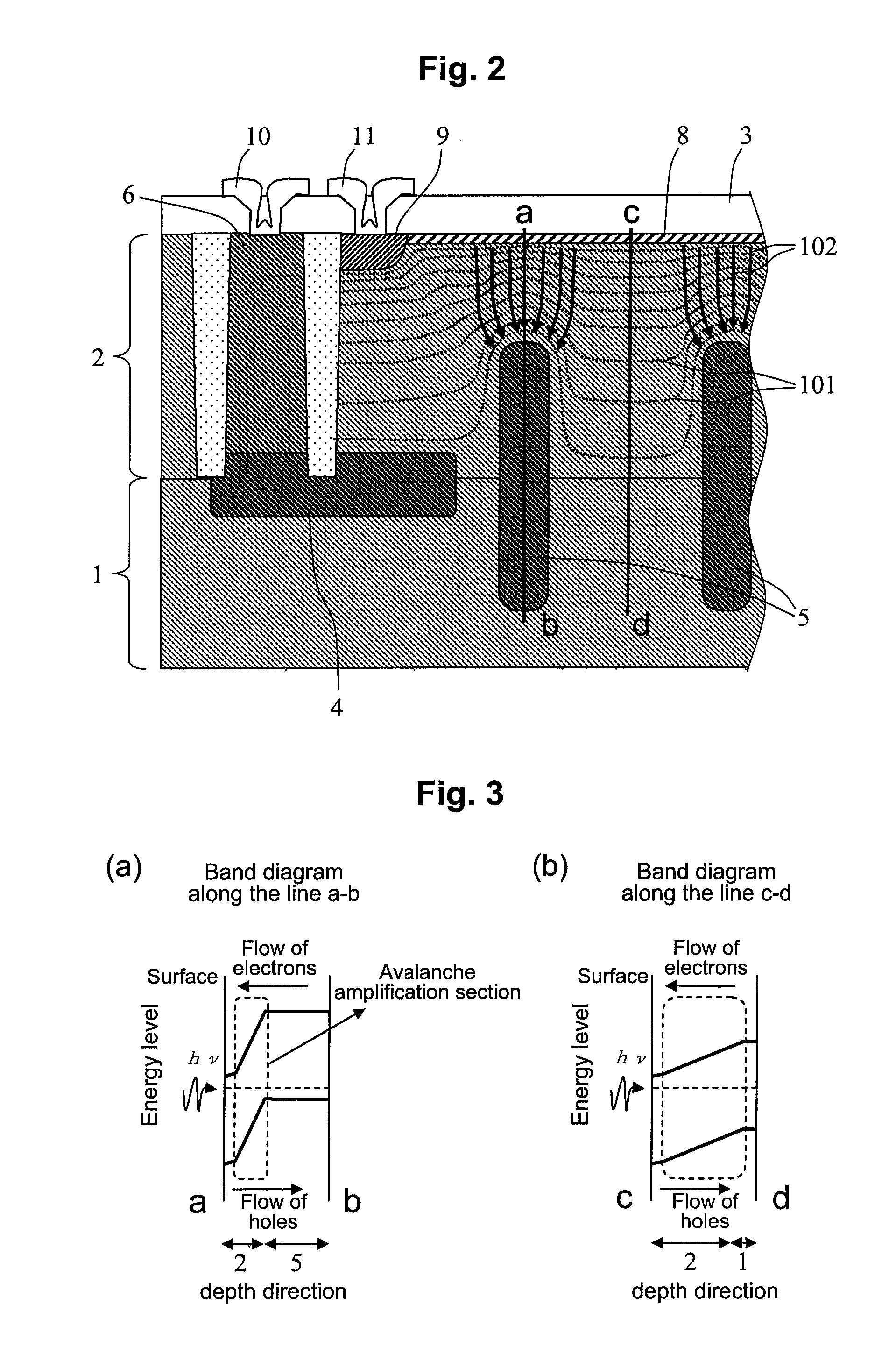 Optical semiconductor device