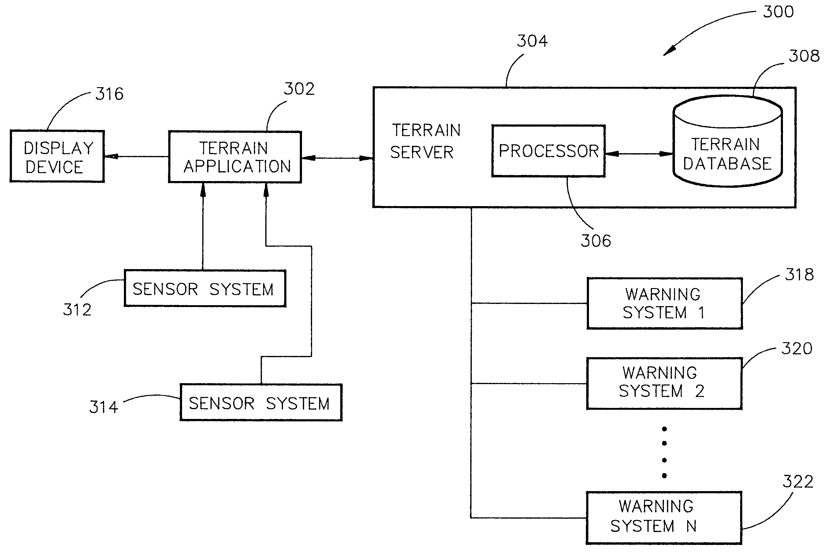 System and method for a safe depiction of terrain, airport and other dimensional data on a perspective flight display with limited bandwidth of data presentation