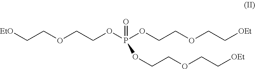 Process for production of polylactic acid resin composition