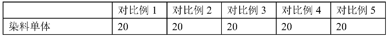 Disperse dye and preparation process thereof