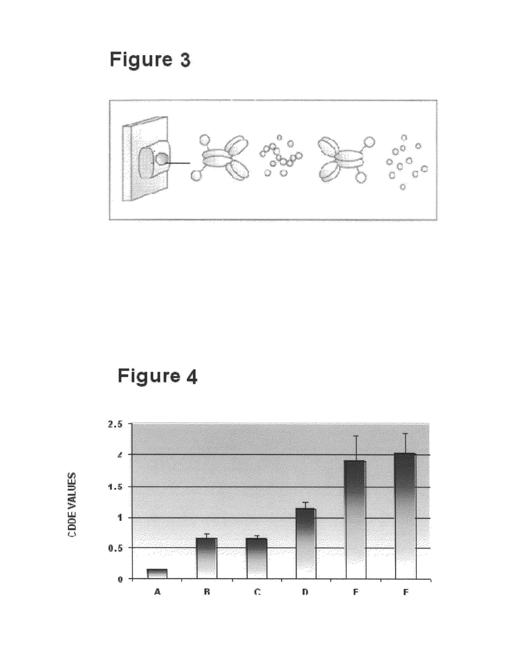 Method for ex-vivo separation of apoptotic chromatin fragments from blood or plasma for prevention and treatment of diverse human diseases