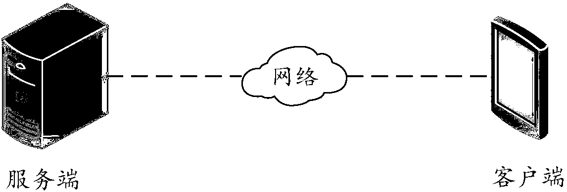 Augmented reality information providing method and device and electronic equipment