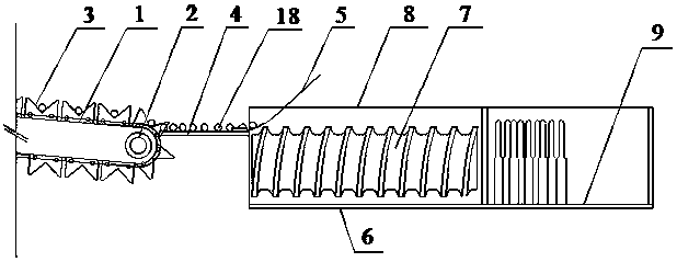 A bottle-shaped container transposition transfer device