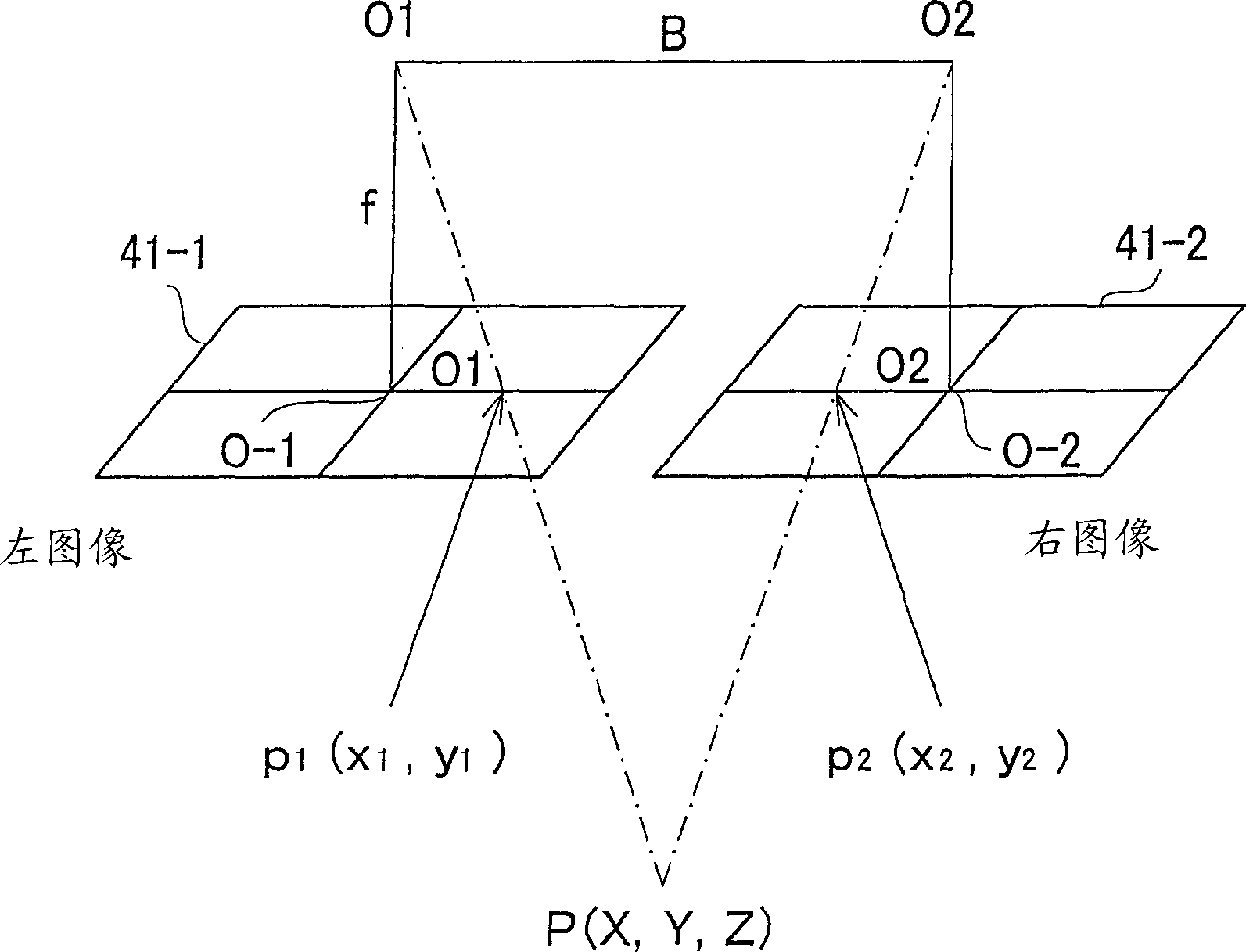 Aerial photograph image pickup method and aerial photograph image pickup apparatus