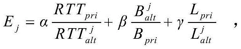 A sctp main path automatic switching method