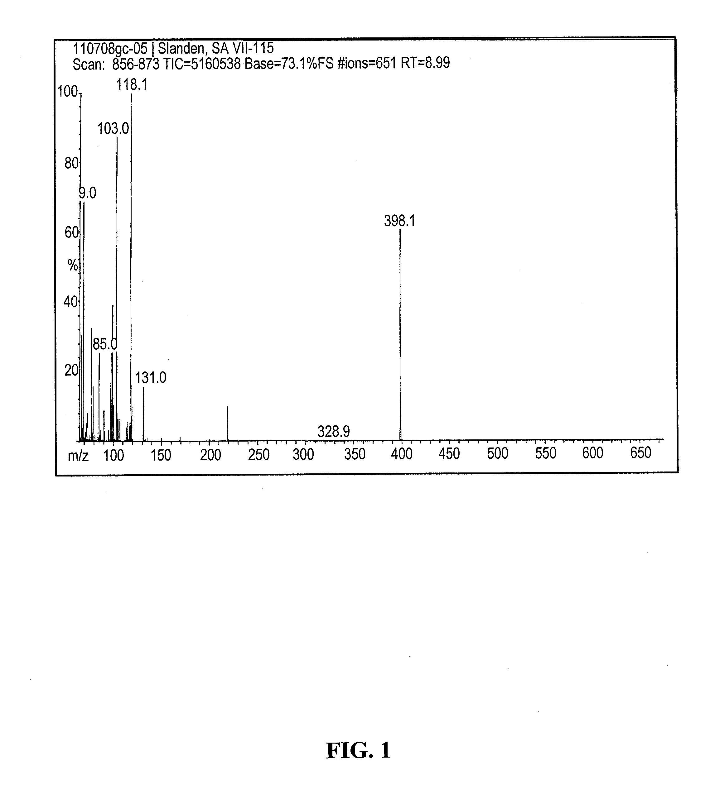 Process for the preparation of (s)-2-amino-5-cyclopropyl-4,4-difluoropentanoic acid and alkyl esters and acid salts thereof