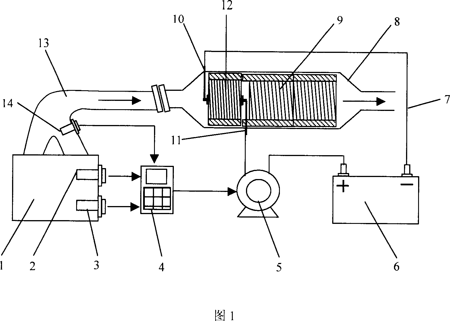 Spiral type filtering-regeneration device for particulates in exhaust gas from diesel vehicle