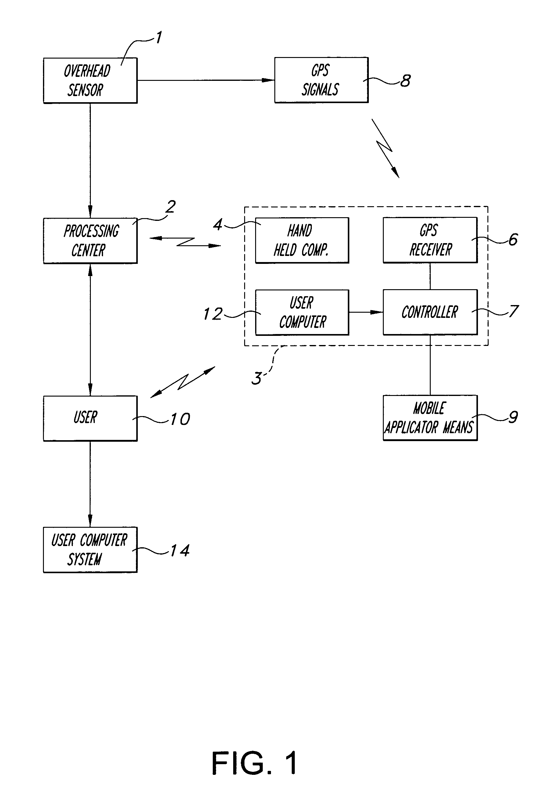 Method and system for spatially variable rate application of agricultural chemicals based on remotely sensed vegetation data