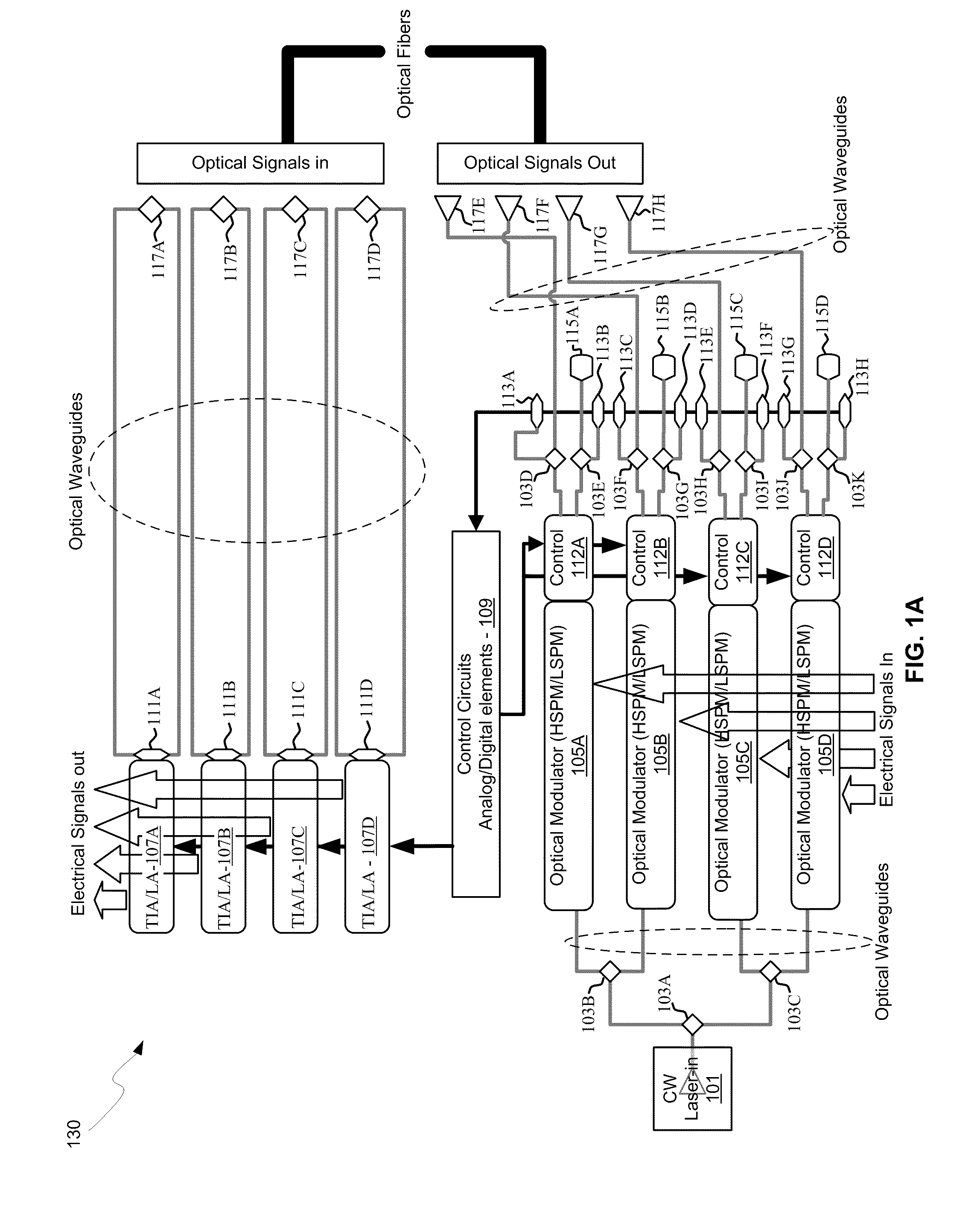 Method and System for Single Laser Bidirectional Links