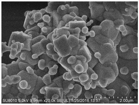Magnesium, erbium and ytterbium doped sodium niobate, preparation method and application thereof