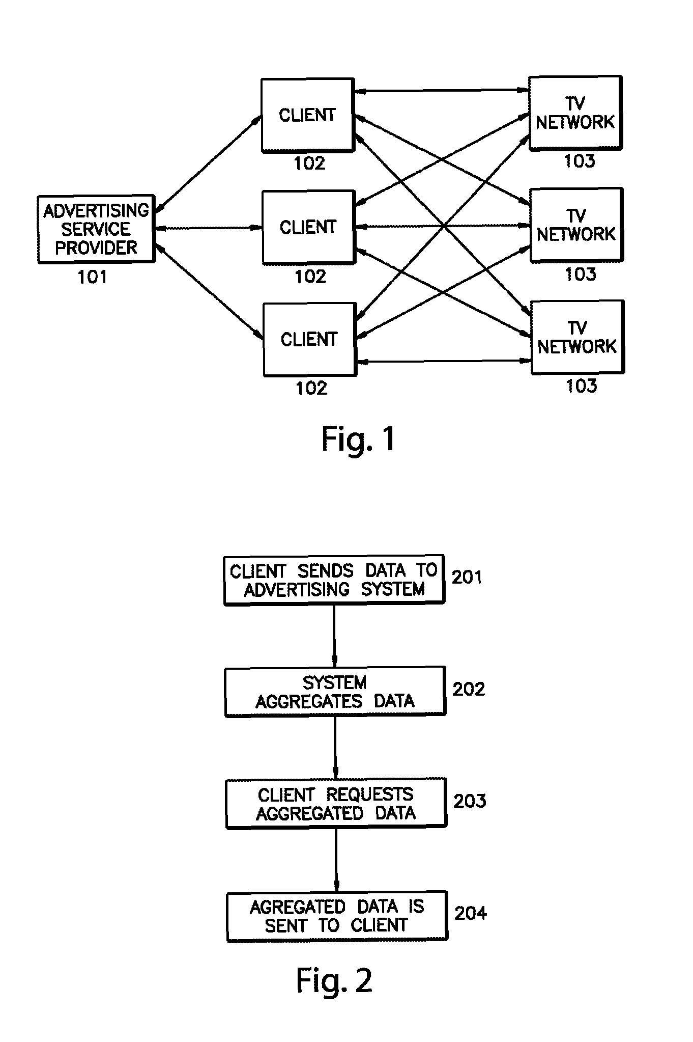 System and method for aggregating advertising pricing data