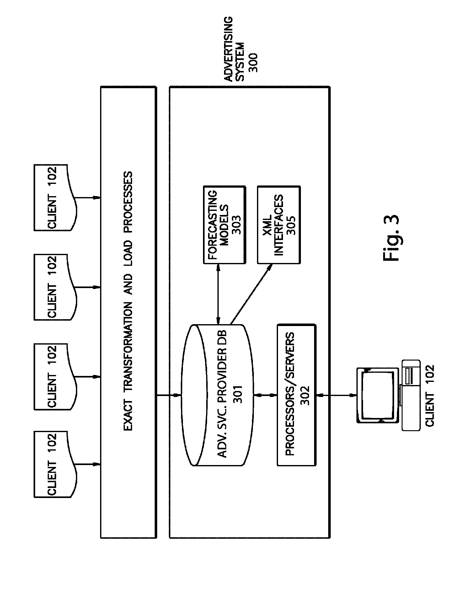 System and method for aggregating advertising pricing data